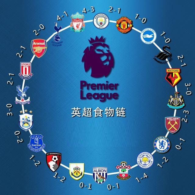 来以他们的 来以他们的