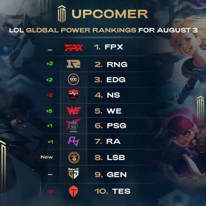 技术固然重 技术固然重