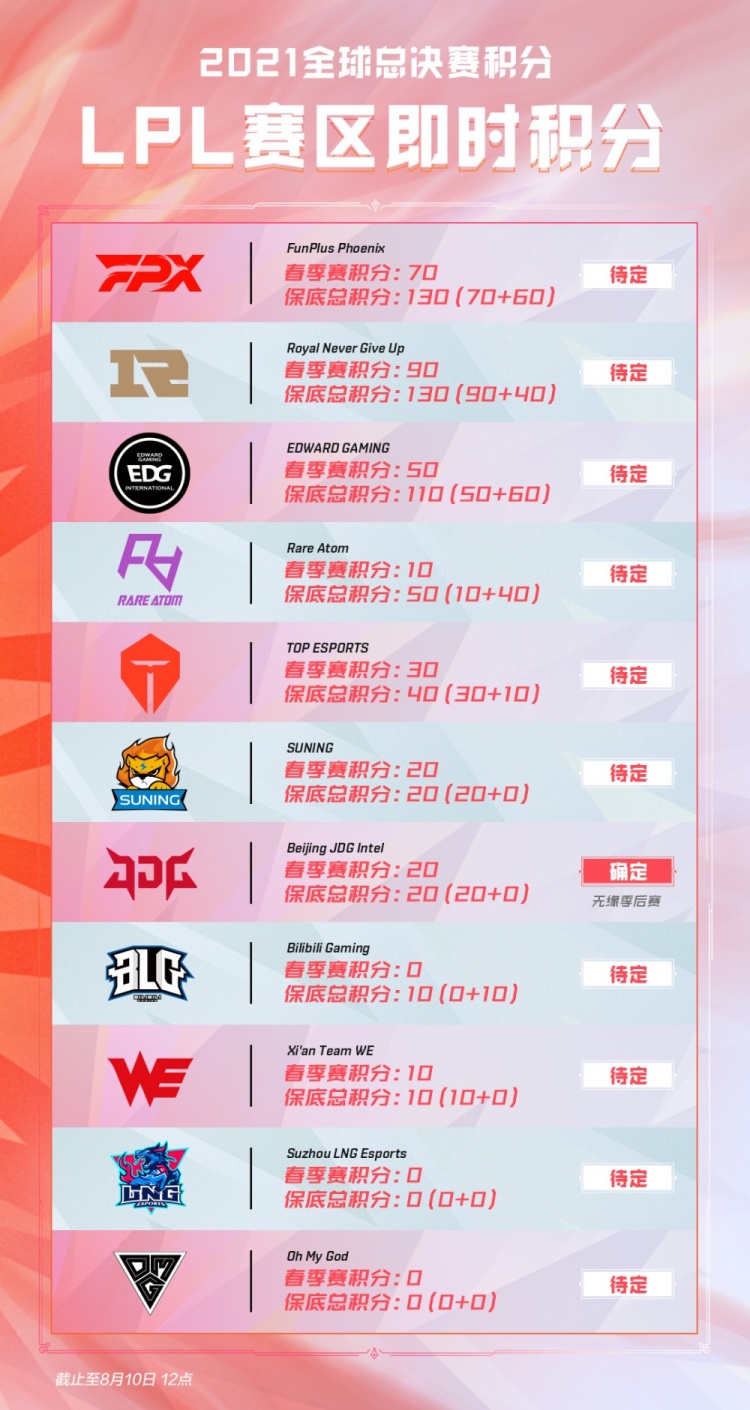 对于两队来 对于两队来