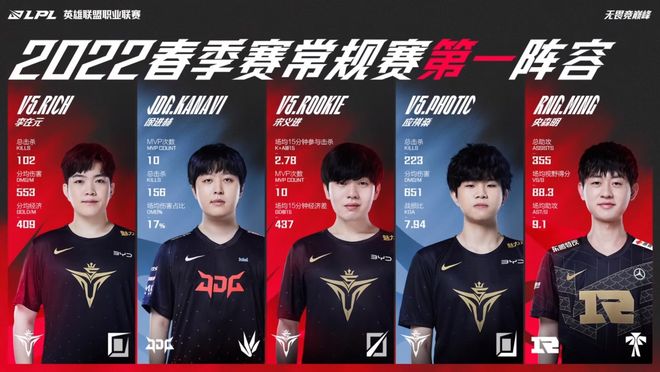 中找到有借 中找到有借