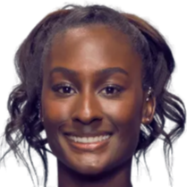 不够锐利 不够锐利