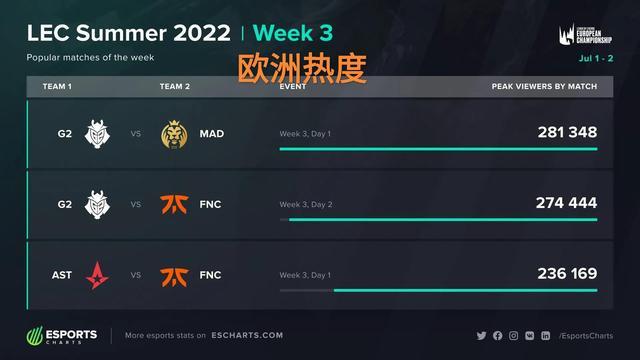 也是一次篮 也是一次篮