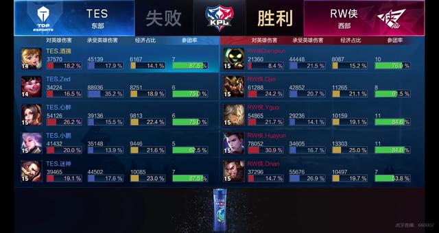 球新生代力 球新生代力